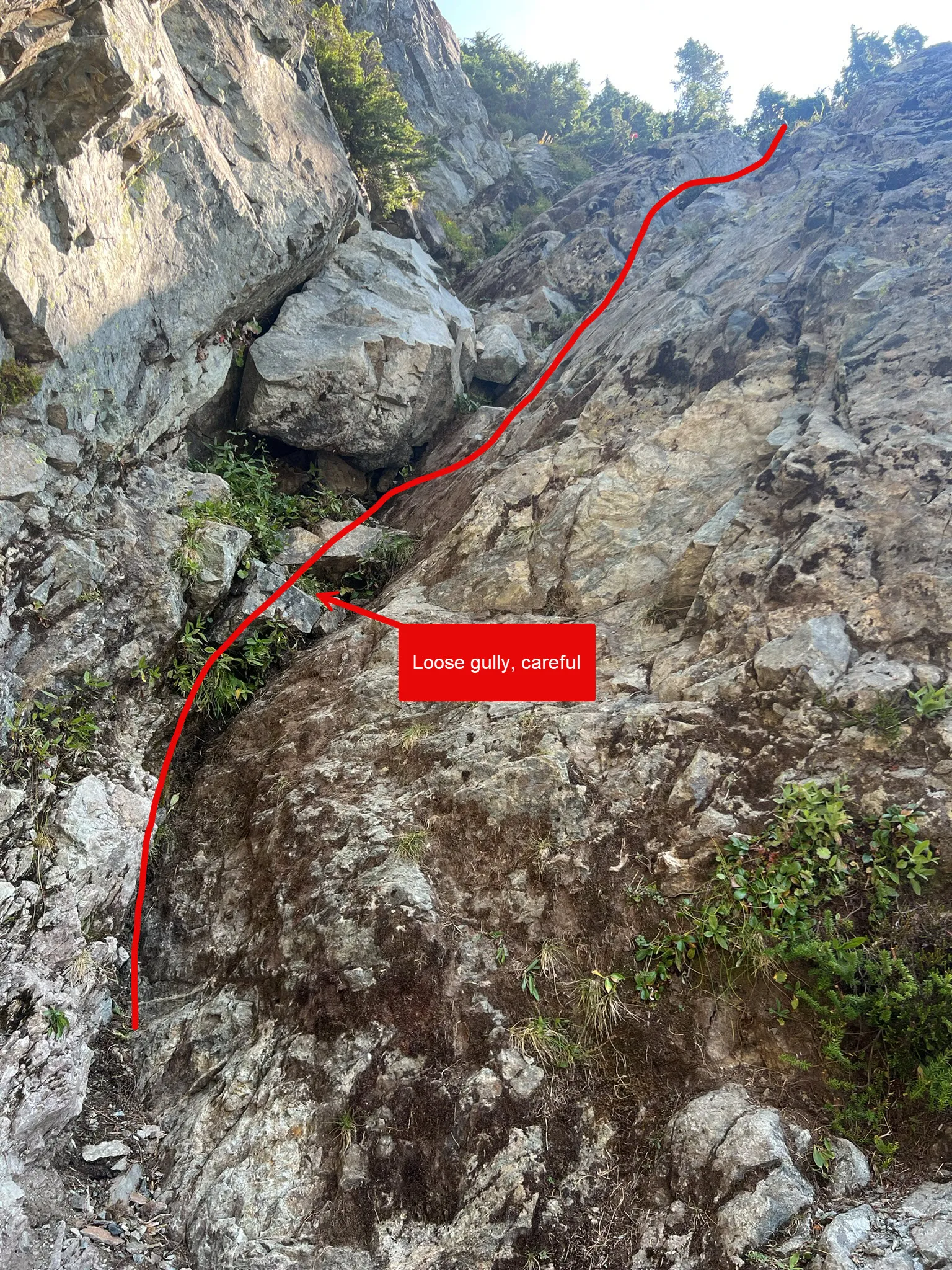 climb near the chokestone