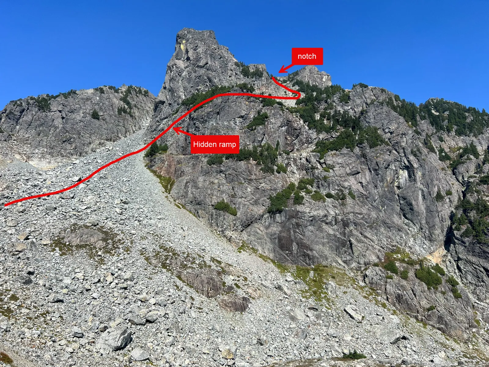 whole route is visible here