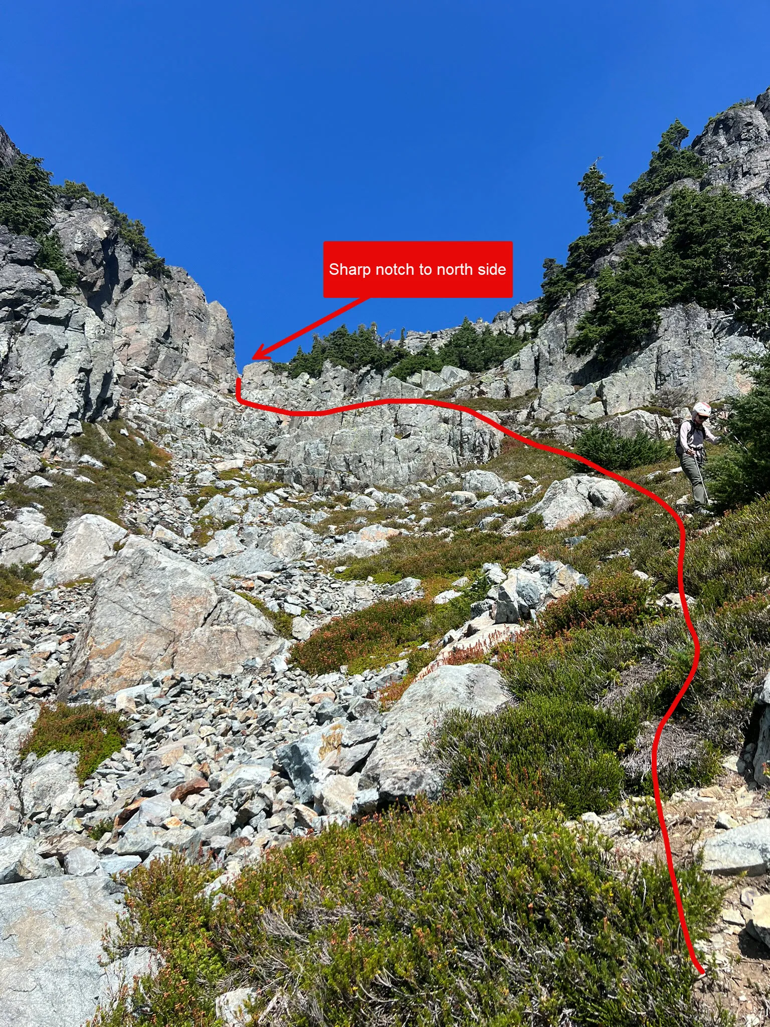 route to the sharp notch