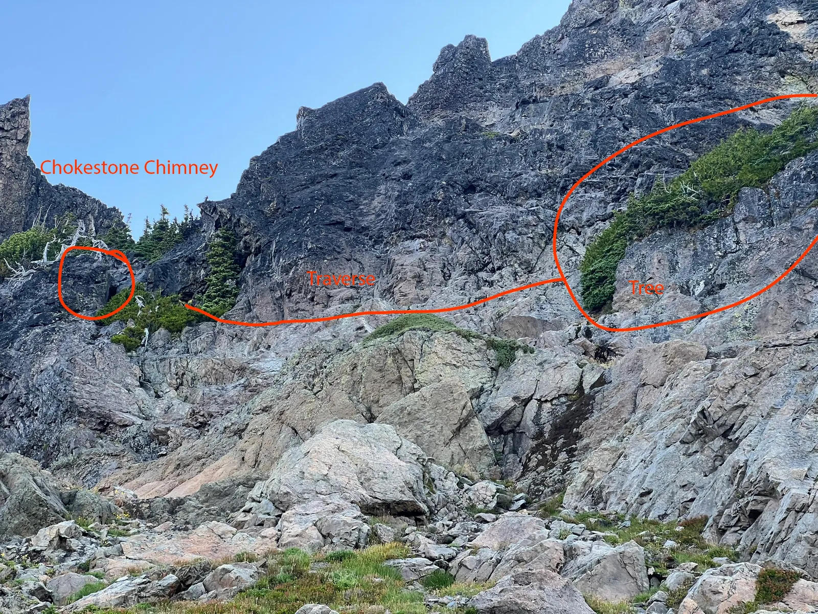 The traverse and chimney