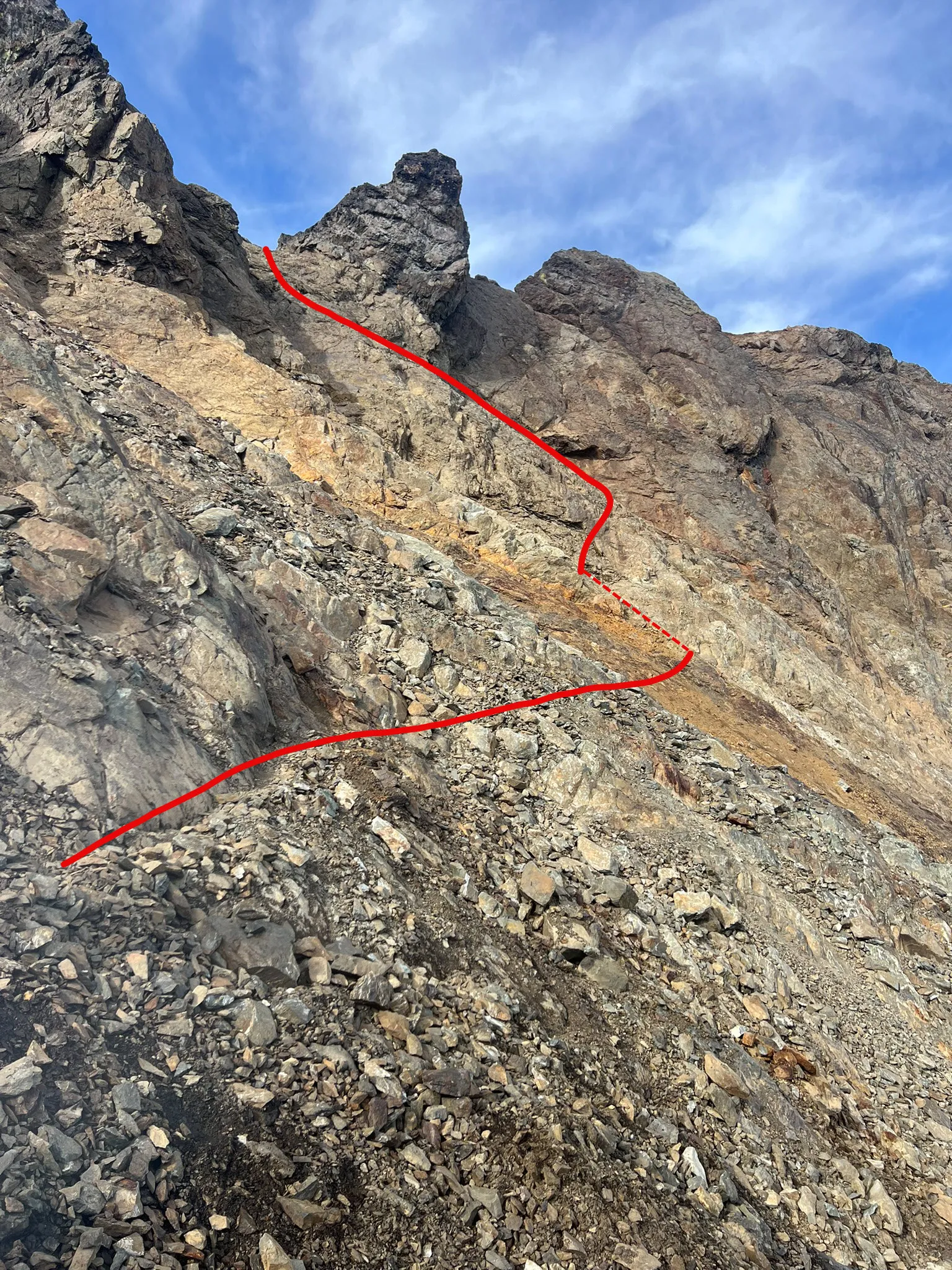 traverse below false summit ridge to bypass gendarmes